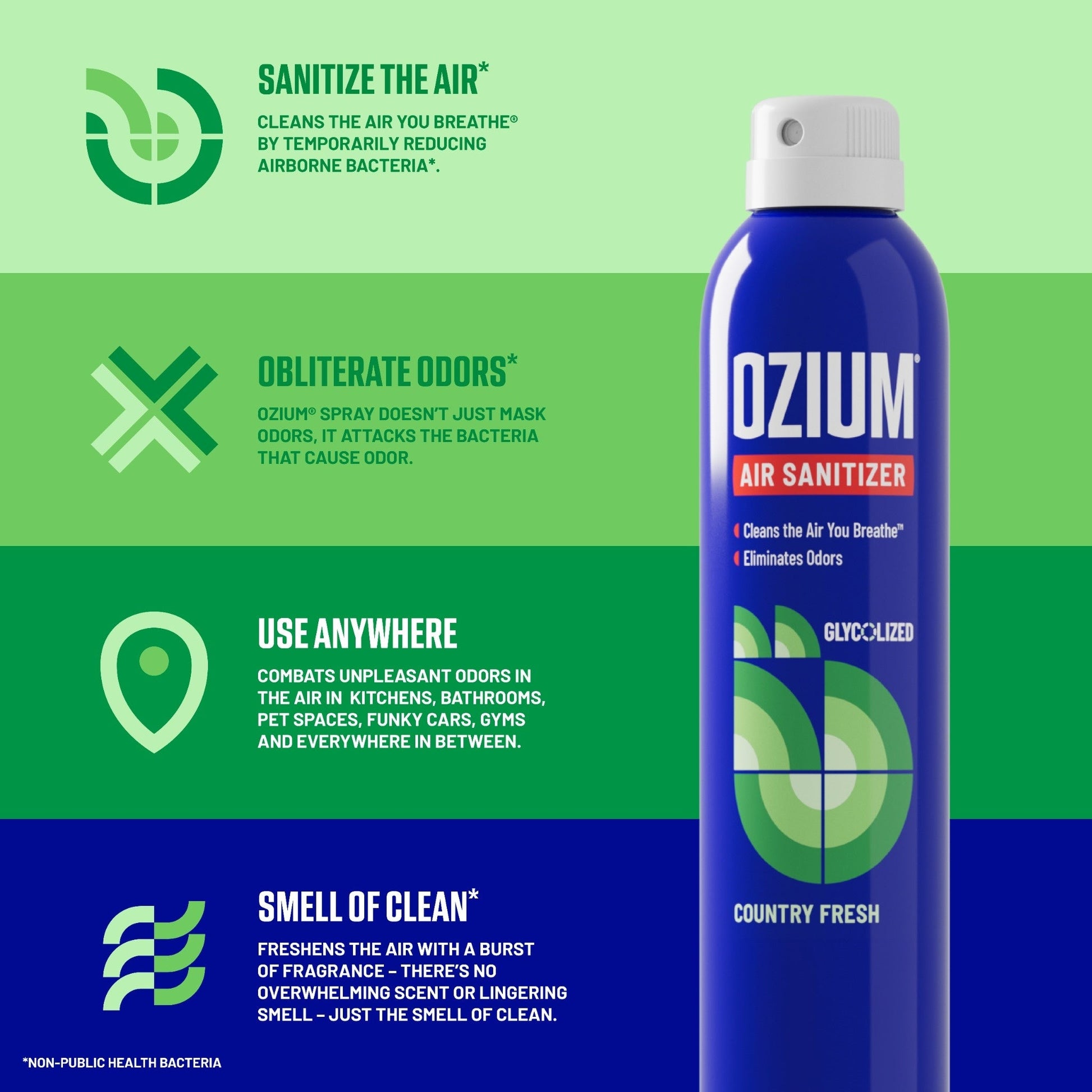 Air Sanitizer Spray 8oz
