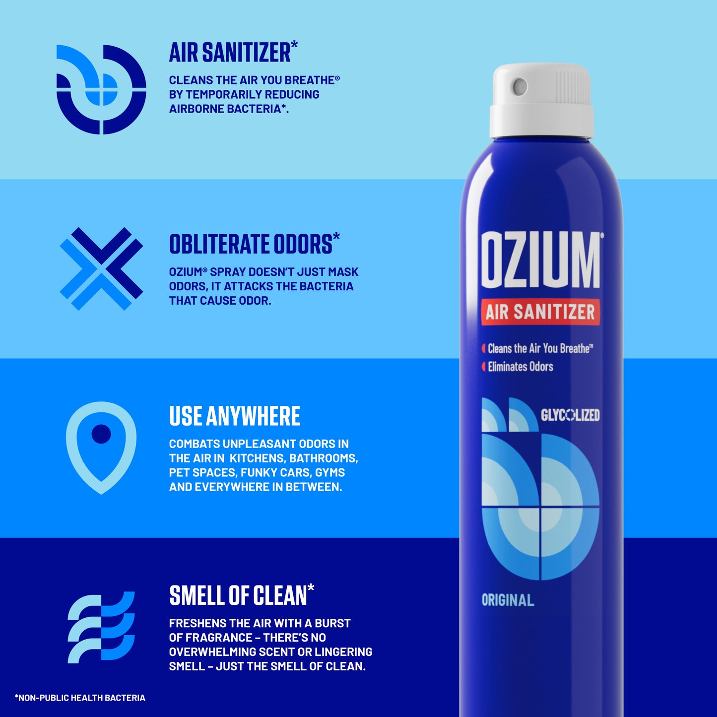 Air Sanitizer Spray 3.5oz