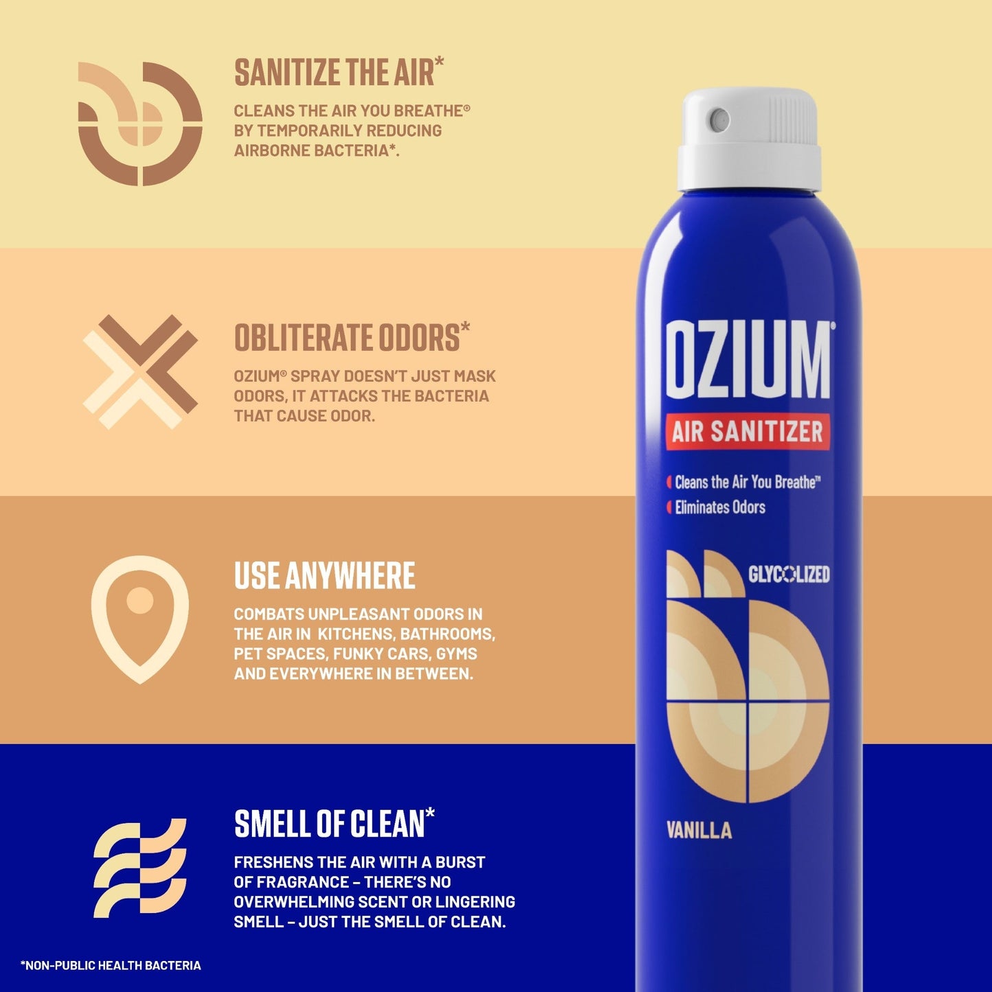 Air Sanitizer Spray 3.5oz